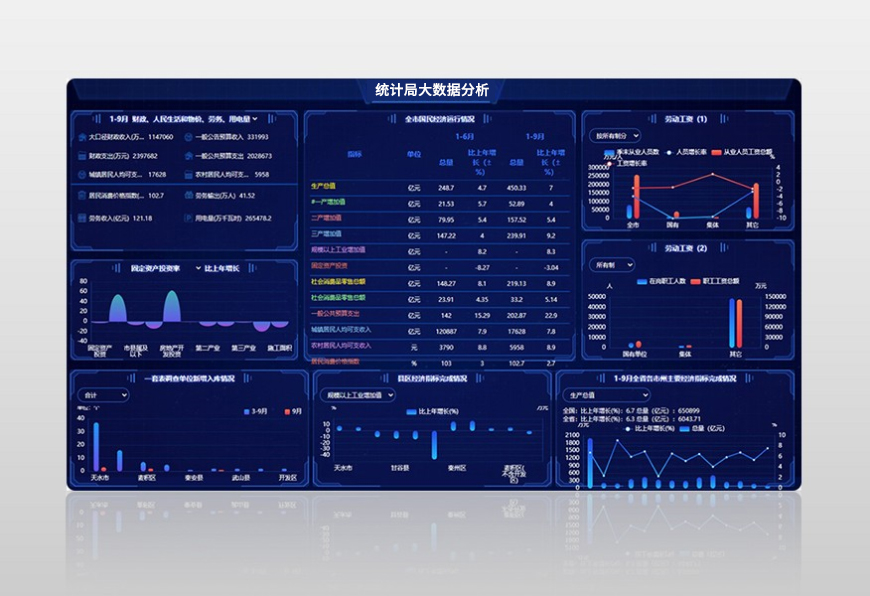 �ꖽy(t��ng)Ӌ(j��)�I(y��)��(w��)��(sh��)��(j��)����(w��)ƽ�_(t��i)