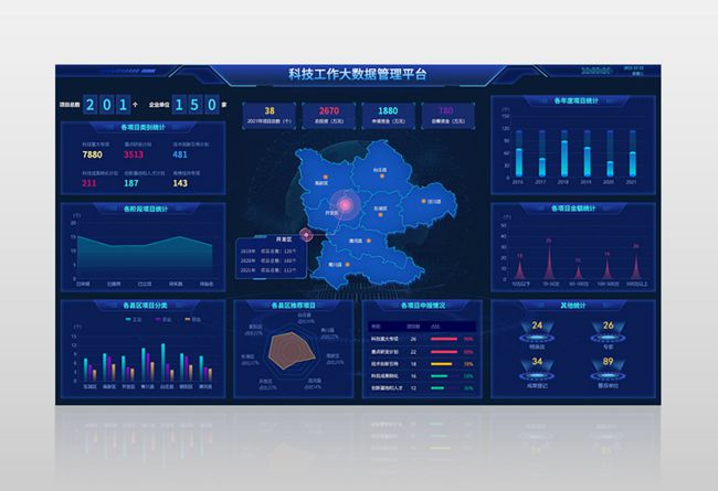 �ꖿƼ���Ϣ����(w��)��(sh��)��(j��)����ƽ�_(t��i)