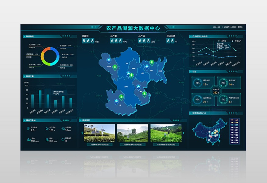 �r(n��ng)�a(ch��n)Ʒ��Դƽ�_(t��i)