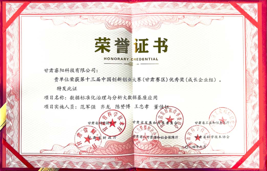 睿陽科技 ，2024