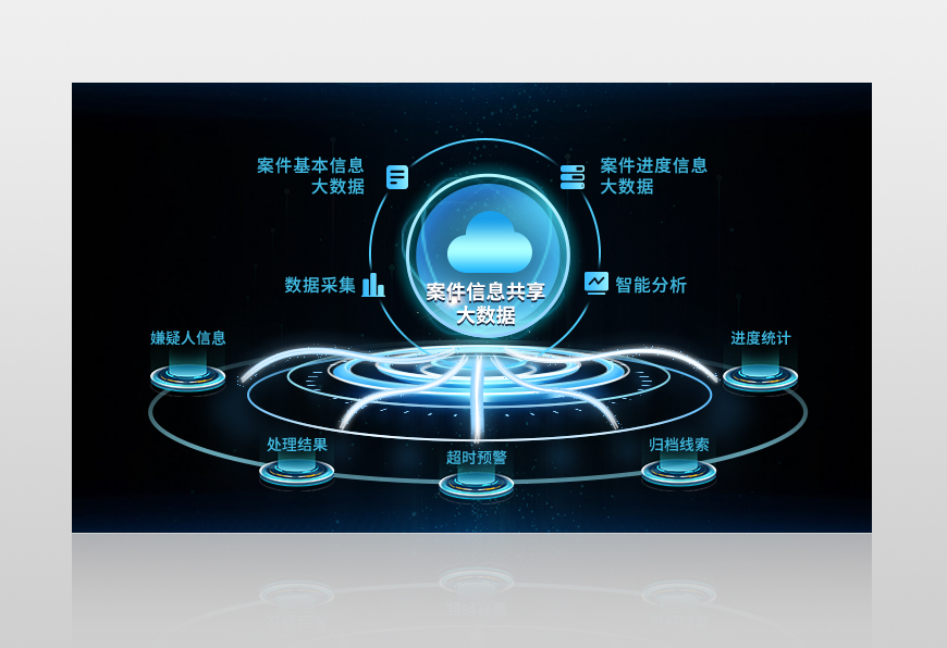 �������ɾW(w��ng)�Ϸ���(w��)��dƽ�_(t��i)