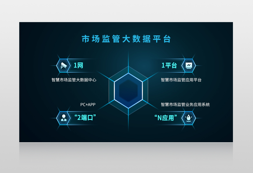 �ǻ۱O(ji��n)��ƽ�_(t��i)